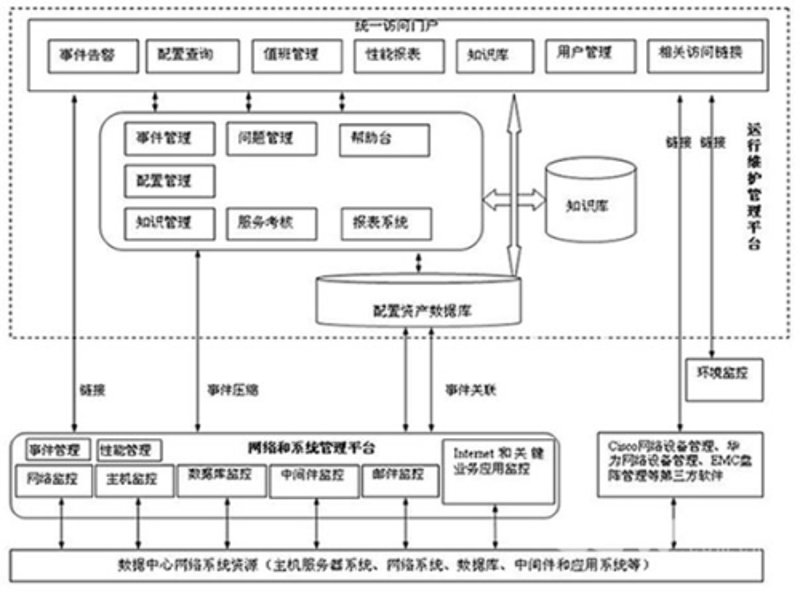 智能门禁系统的时代到来——走进未来社区守护者