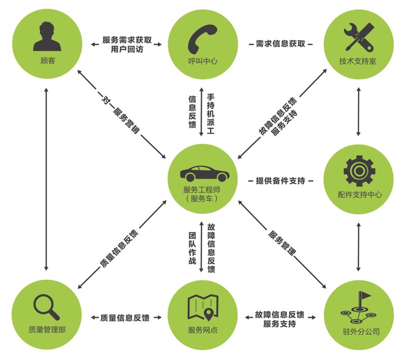 绍兴智能科技:引领未来创新之路